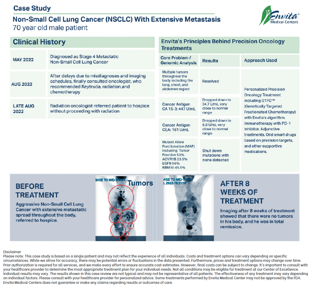 Envita Medical Centers Case Study PDF screenshot